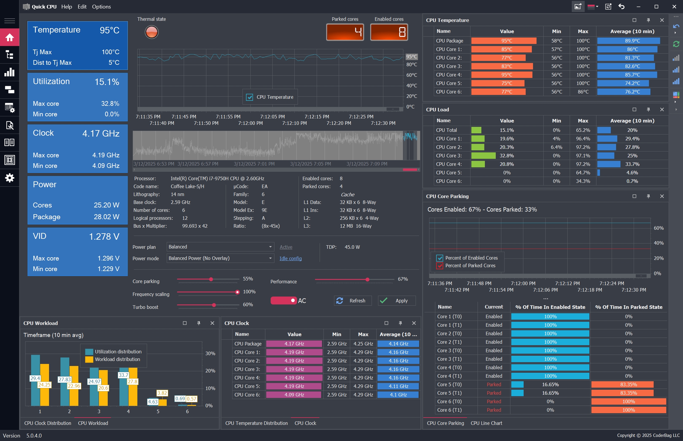 Quick CPU optimization interface